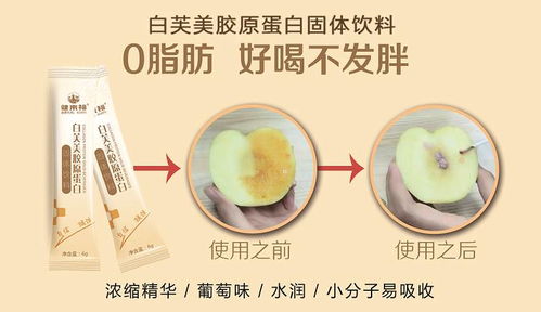 健来福肽系列科技产品隆重上市，引领食疗养生新潮流