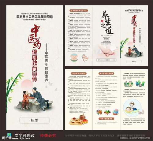 中国公民中医养生保健素养设计图与养生保健服务